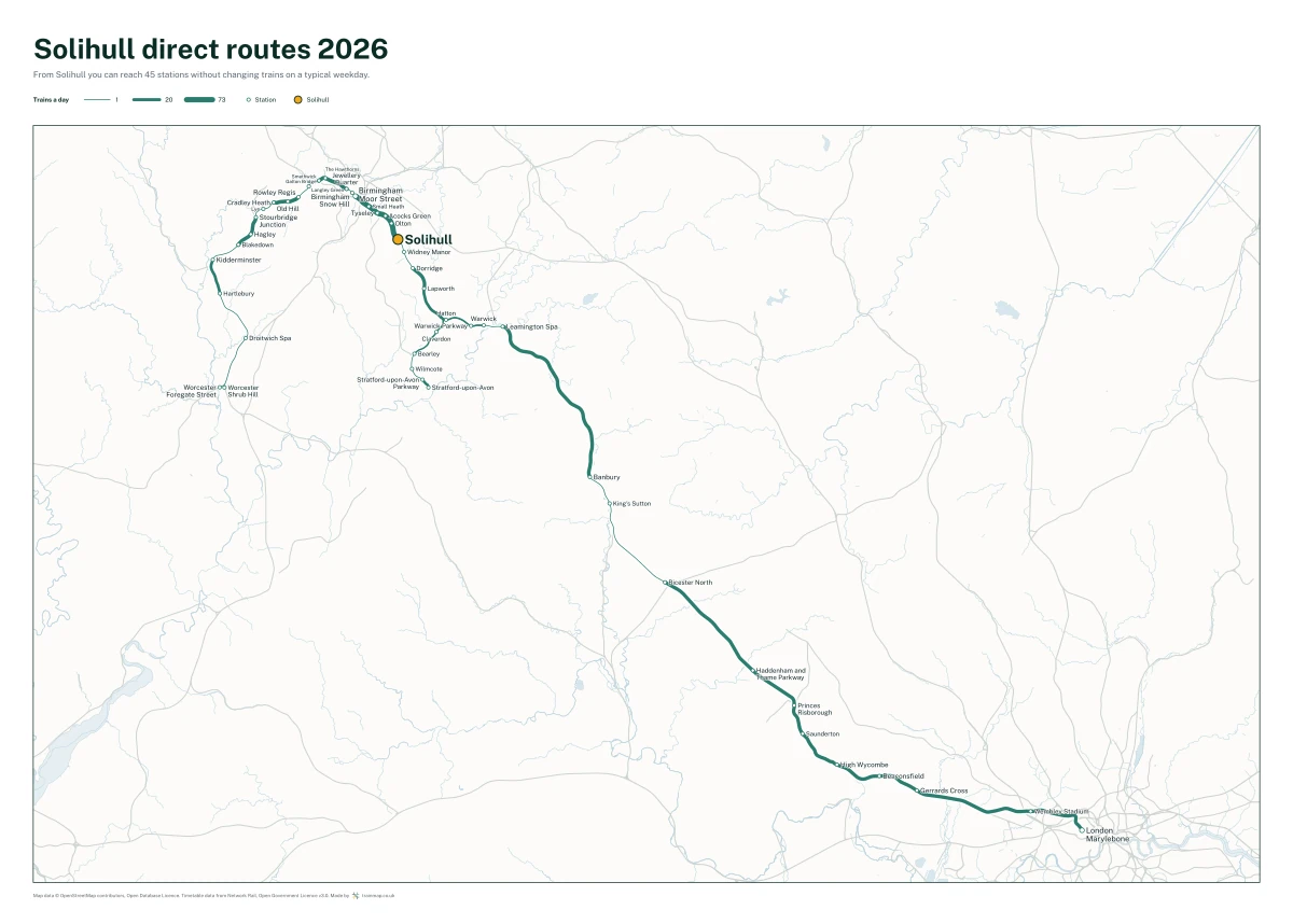 Solihull direct routes 2026: a map of every station you can reach from Solihull without changing trains, the lines thicker where more trains run
