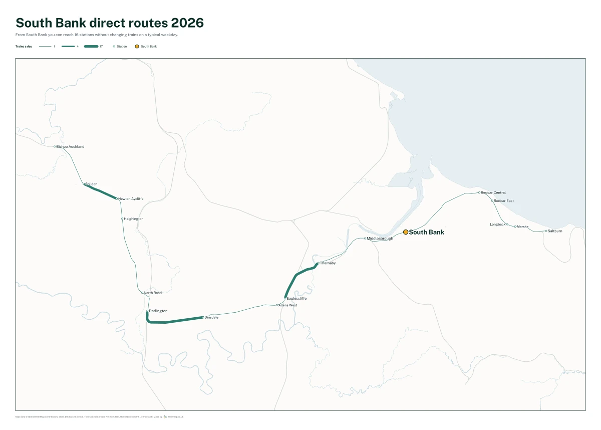 South Bank direct routes 2026: a map of every station you can reach from South Bank without changing trains, the lines thicker where more trains run