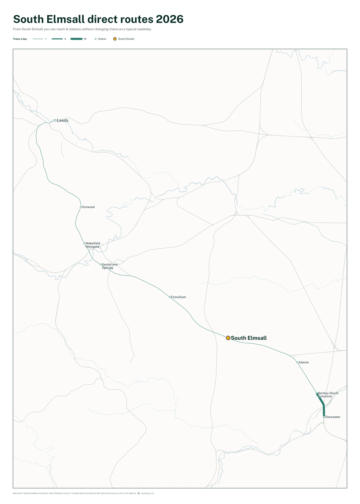 South Elmsall direct routes 2026: a map of every station you can reach from South Elmsall without changing trains, the lines thicker where more trains run