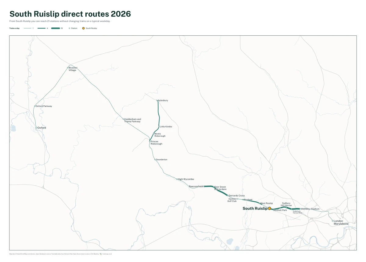 South Ruislip direct routes 2026: a map of every station you can reach from South Ruislip without changing trains, the lines thicker where more trains run