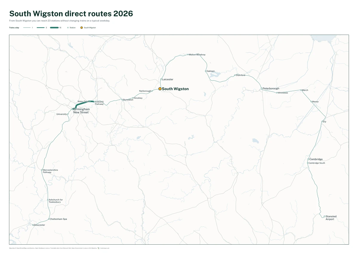 South Wigston direct routes 2026: a map of every station you can reach from South Wigston without changing trains, the lines thicker where more trains run