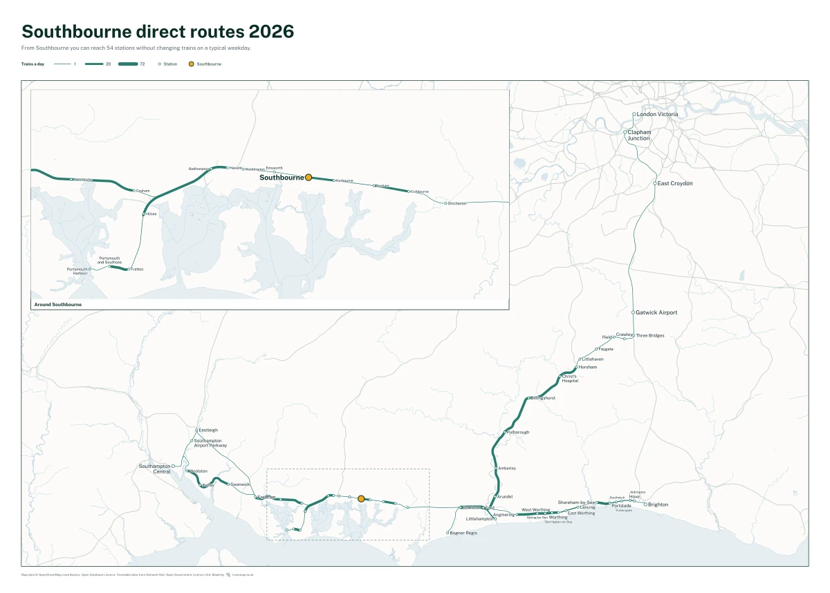 Southbourne direct routes 2026: a map of every station you can reach from Southbourne without changing trains, the lines thicker where more trains run