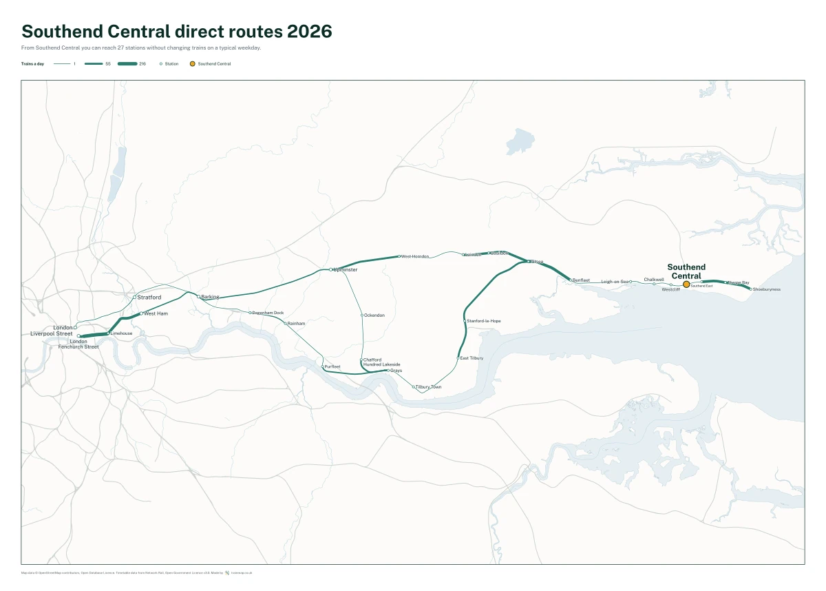Southend Central direct routes 2026: a map of every station you can reach from Southend Central without changing trains, the lines thicker where more trains run