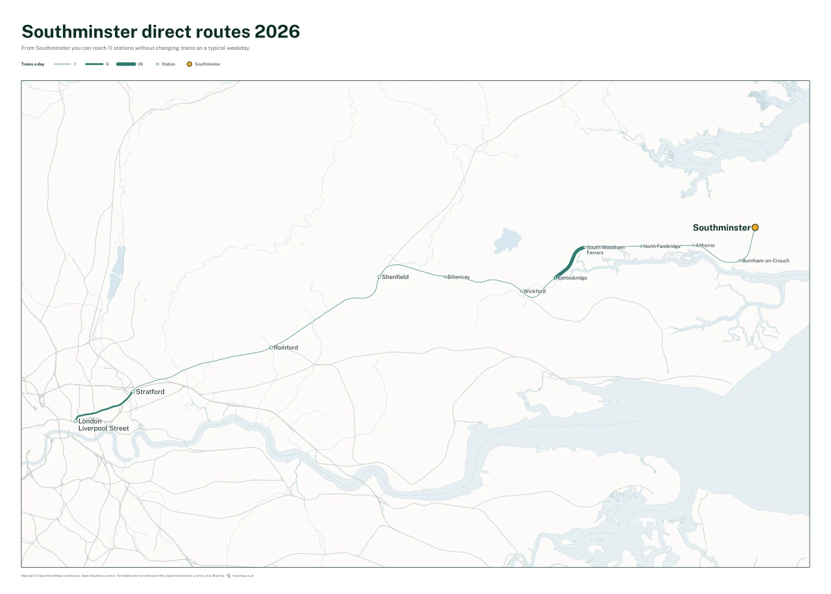 Southminster direct routes 2026: a map of every station you can reach from Southminster without changing trains, the lines thicker where more trains run