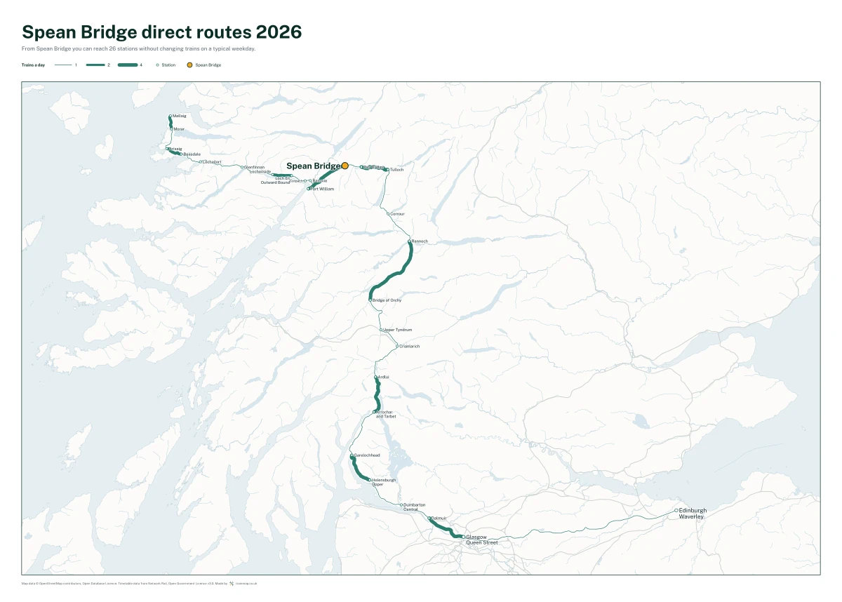 Spean Bridge direct routes 2026: a map of every station you can reach from Spean Bridge without changing trains, the lines thicker where more trains run