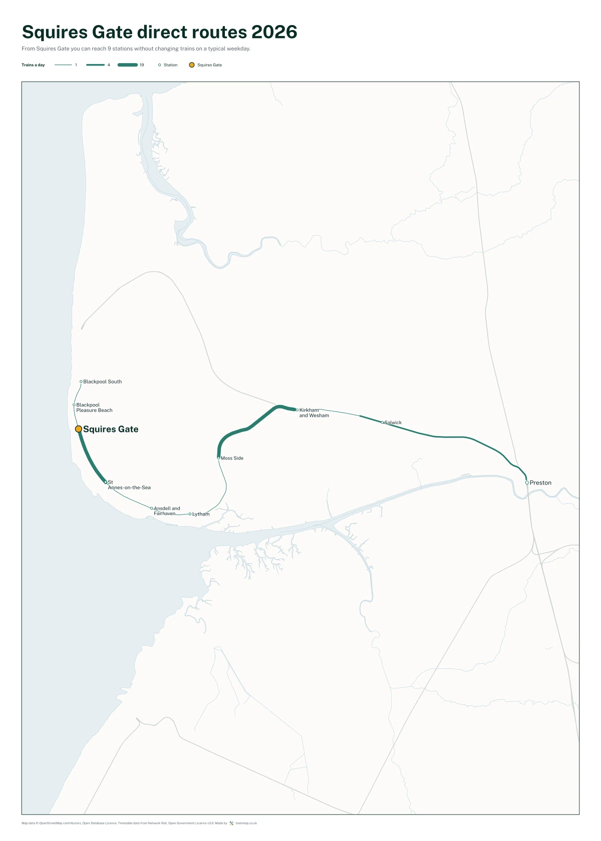 Squires Gate direct routes 2026: a map of every station you can reach from Squires Gate without changing trains, the lines thicker where more trains run