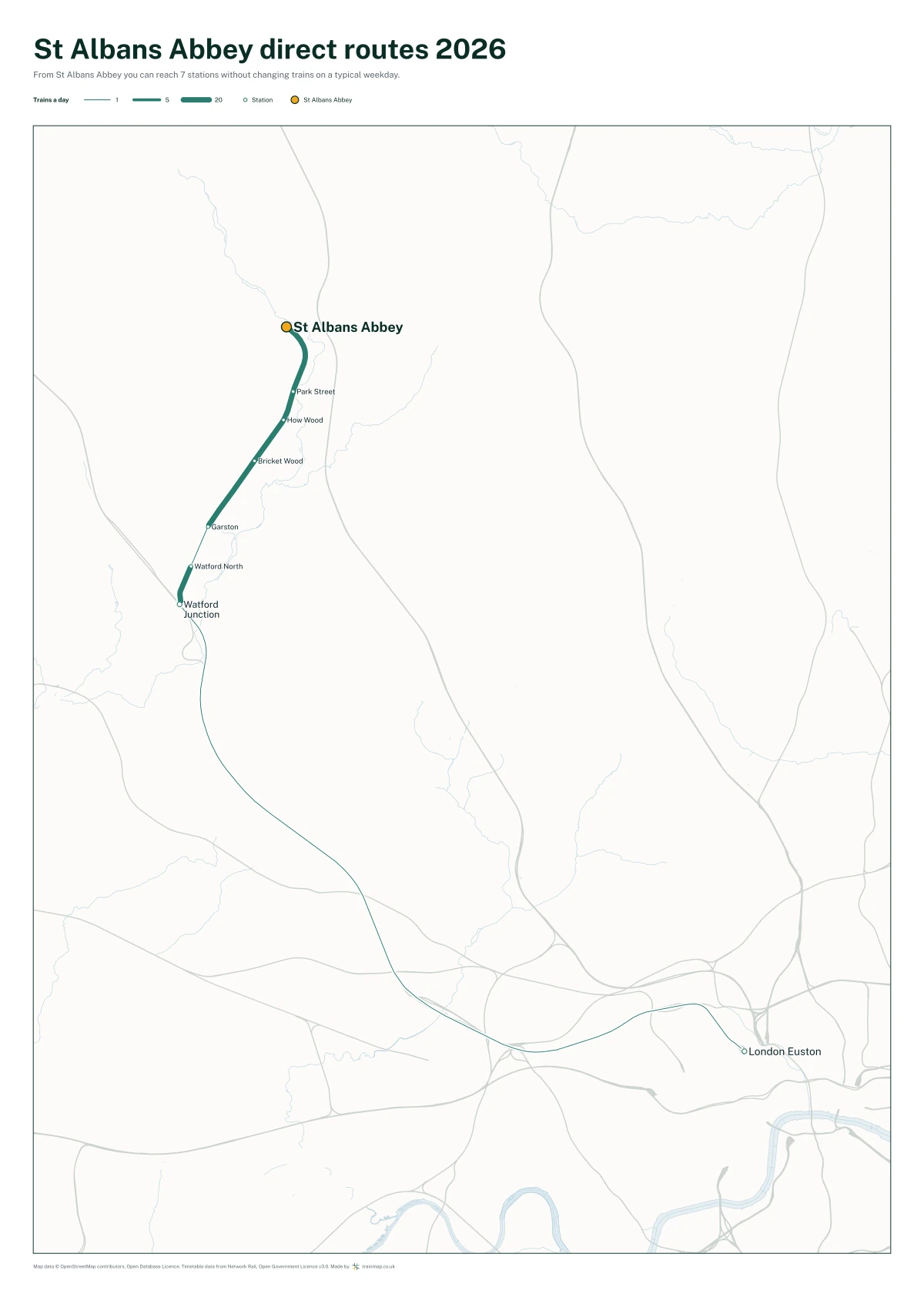 St Albans Abbey direct routes 2026: a map of every station you can reach from St Albans Abbey without changing trains, the lines thicker where more trains run