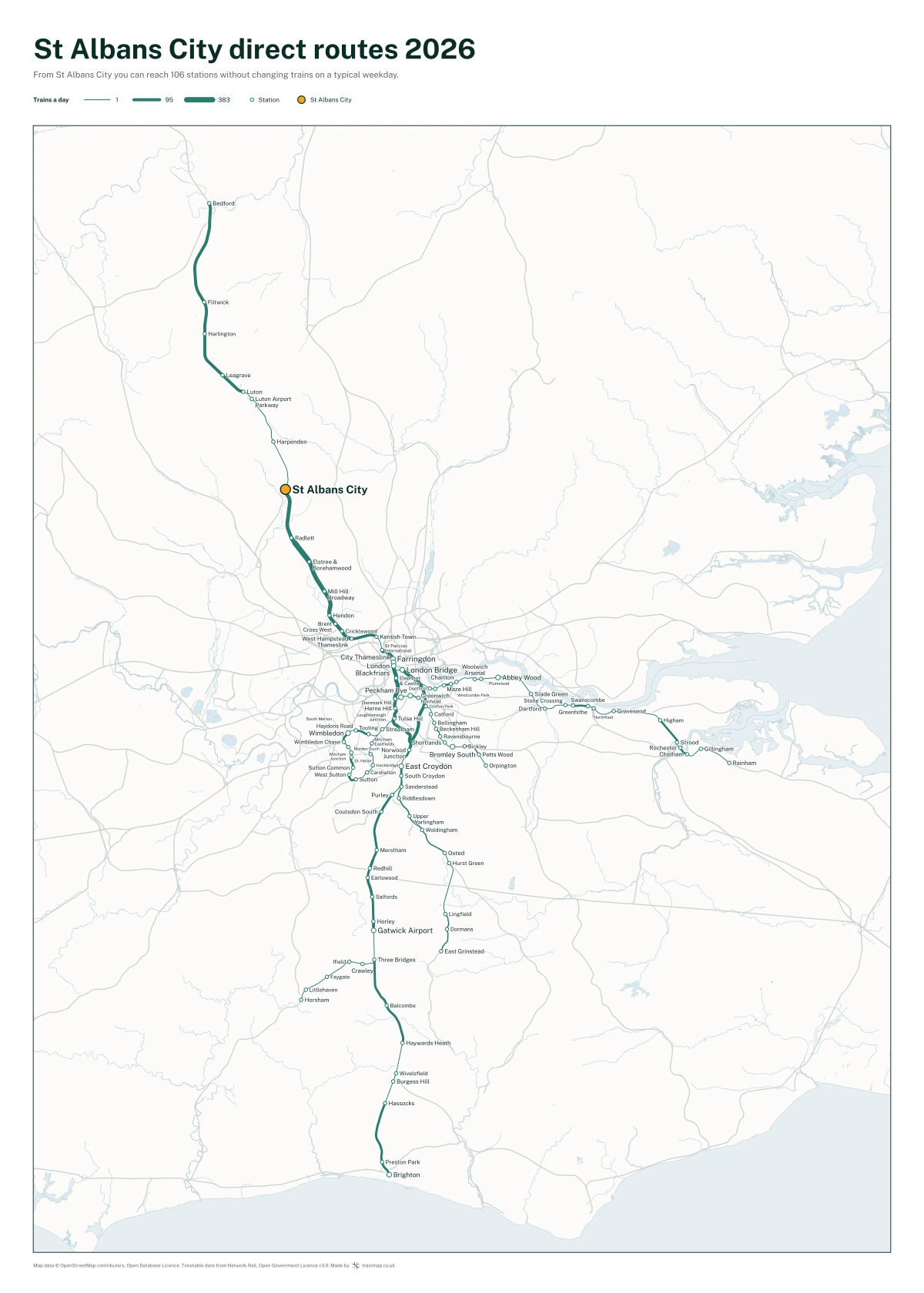 St Albans City direct routes 2026: a map of every station you can reach from St Albans City without changing trains, the lines thicker where more trains run