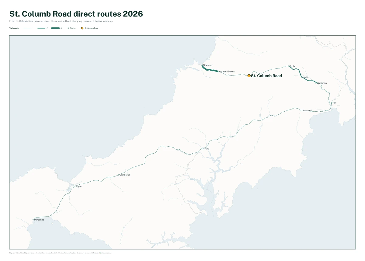 St. Columb Road direct routes 2026: a map of every station you can reach from St. Columb Road without changing trains, the lines thicker where more trains run