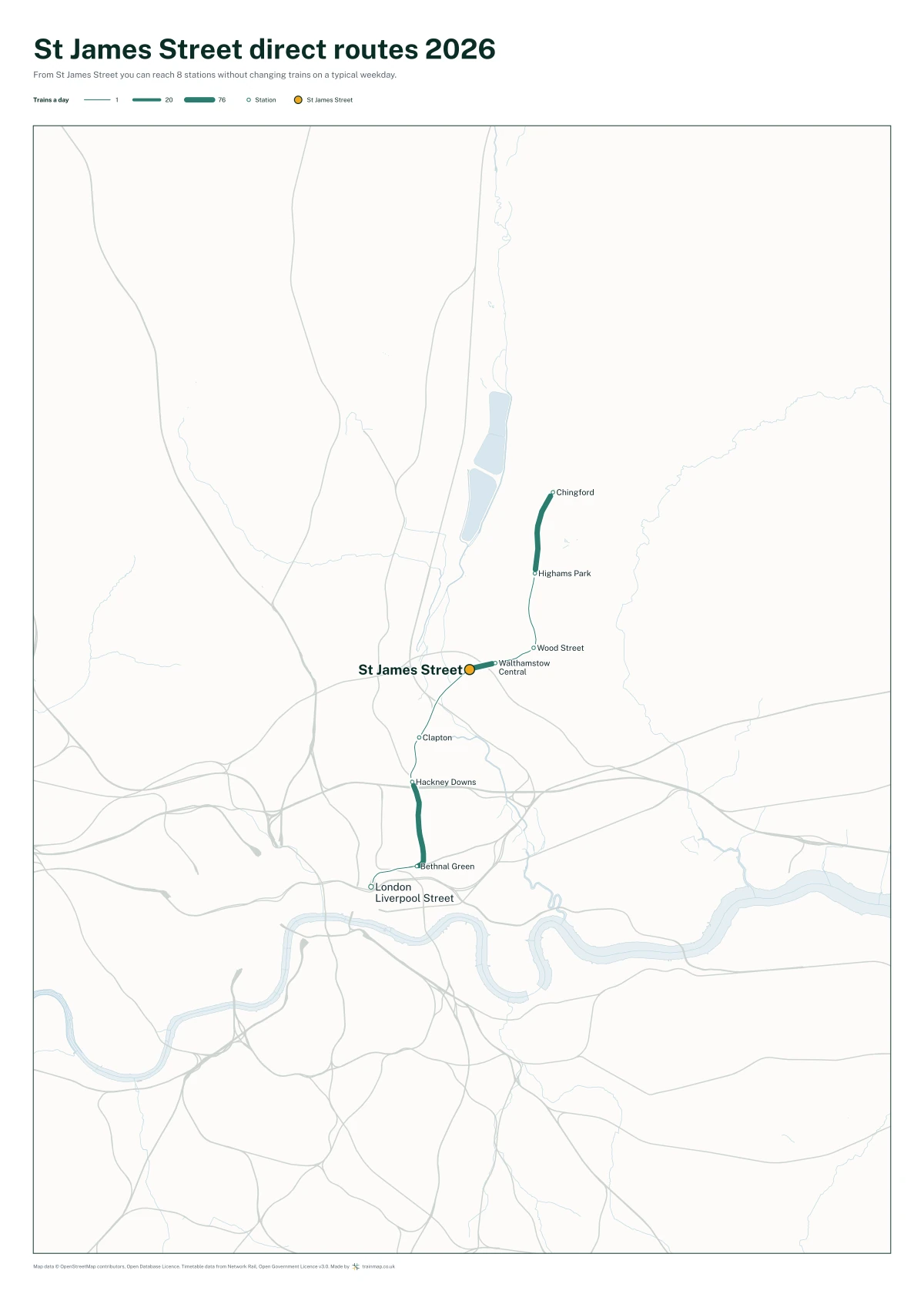 St James Street direct routes 2026: a map of every station you can reach from St James Street without changing trains, the lines thicker where more trains run