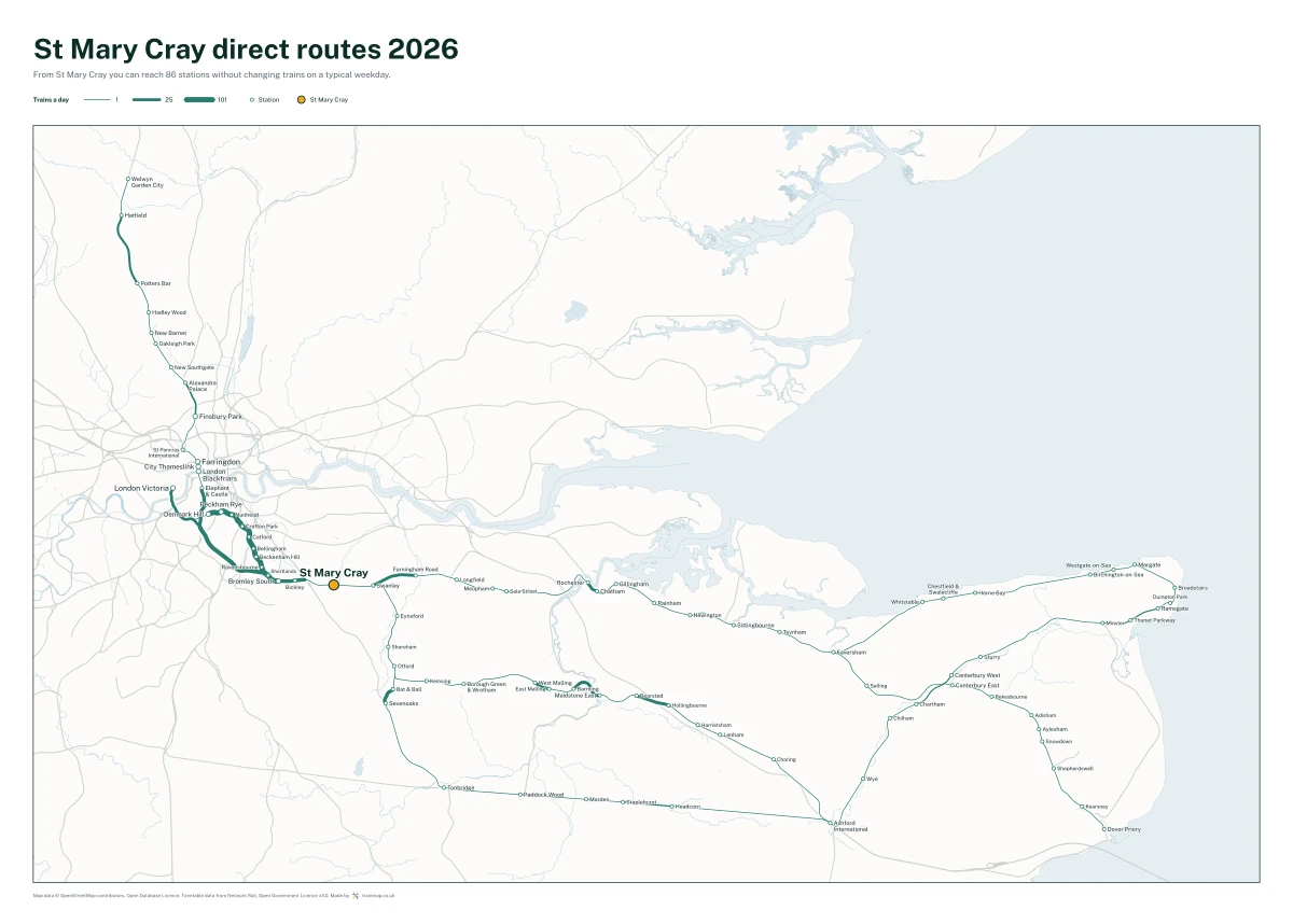 St Mary Cray direct routes 2026: a map of every station you can reach from St Mary Cray without changing trains, the lines thicker where more trains run