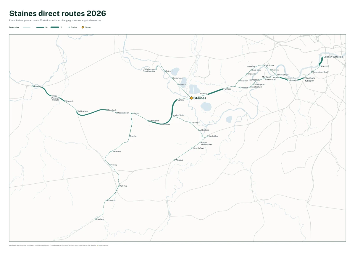 Staines direct routes 2026: a map of every station you can reach from Staines without changing trains, the lines thicker where more trains run