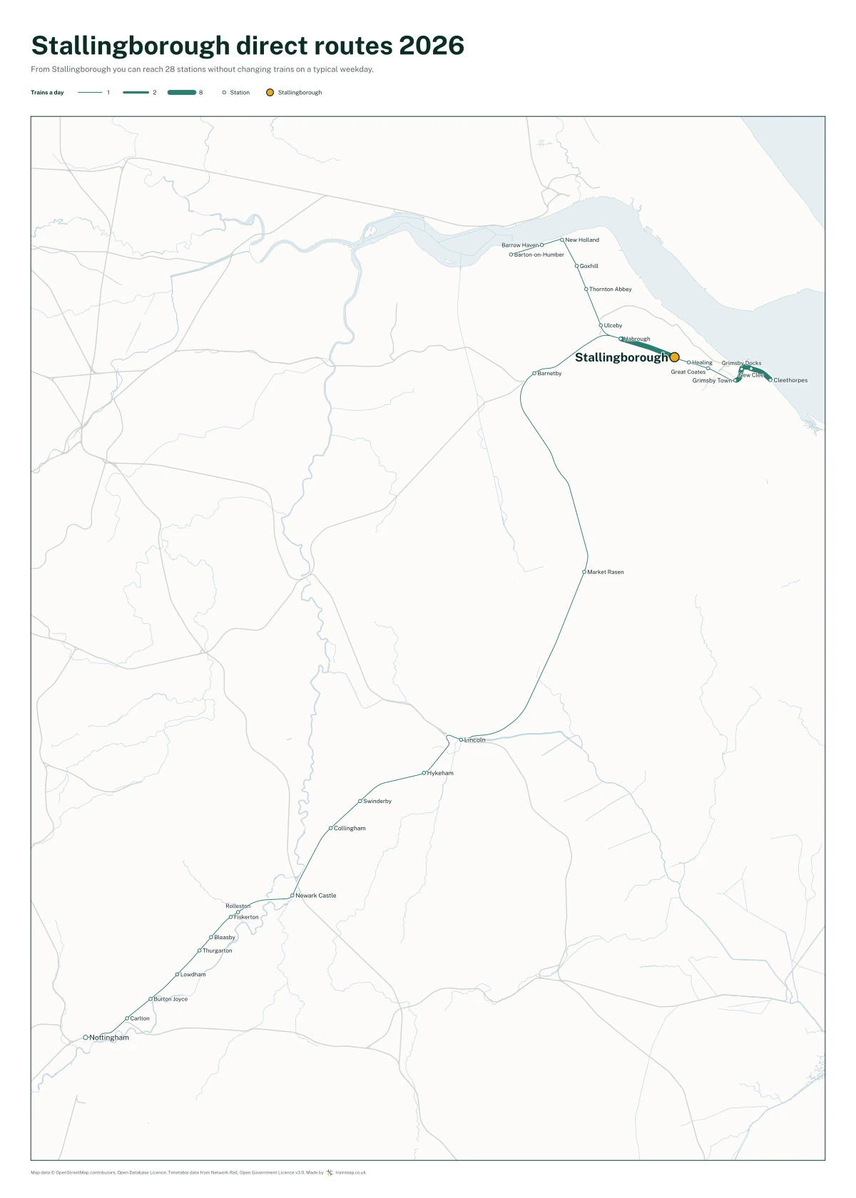 Stallingborough direct routes 2026: a map of every station you can reach from Stallingborough without changing trains, the lines thicker where more trains run