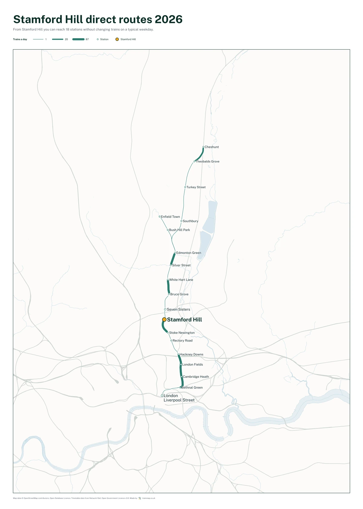 Stamford Hill direct routes 2026: a map of every station you can reach from Stamford Hill without changing trains, the lines thicker where more trains run
