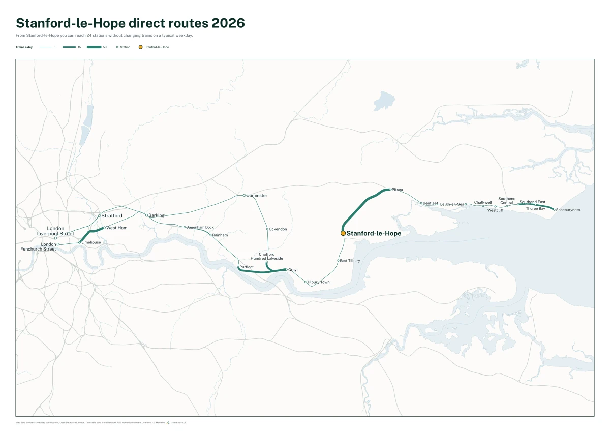 Stanford-le-Hope direct routes 2026: a map of every station you can reach from Stanford-le-Hope without changing trains, the lines thicker where more trains run