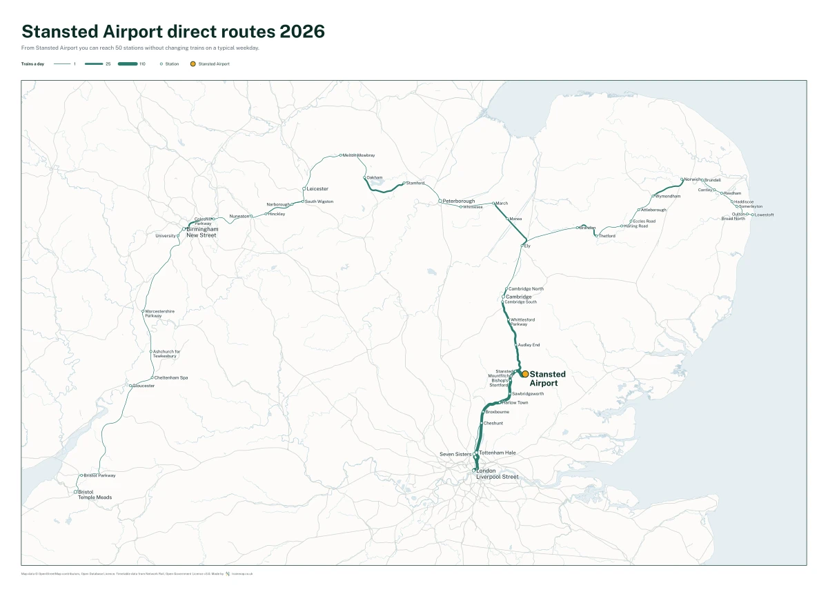 Stansted Airport direct routes 2026: a map of every station you can reach from Stansted Airport without changing trains, the lines thicker where more trains run
