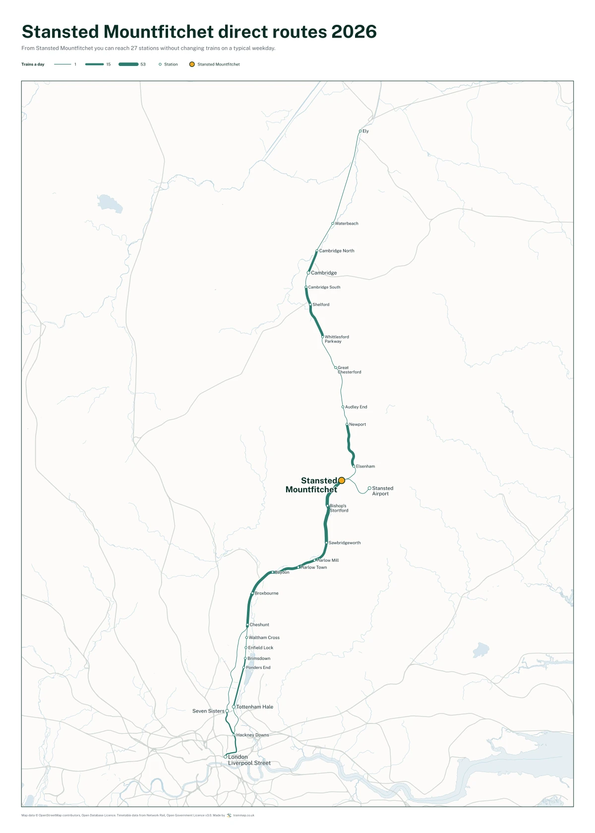 Stansted Mountfitchet direct routes 2026: a map of every station you can reach from Stansted Mountfitchet without changing trains, the lines thicker where more trains run
