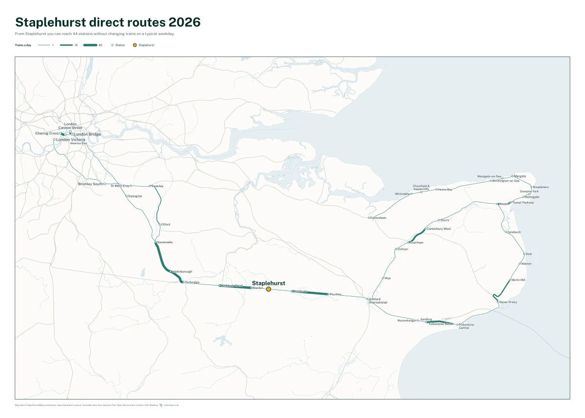Staplehurst direct routes 2026: a map of every station you can reach from Staplehurst without changing trains, the lines thicker where more trains run