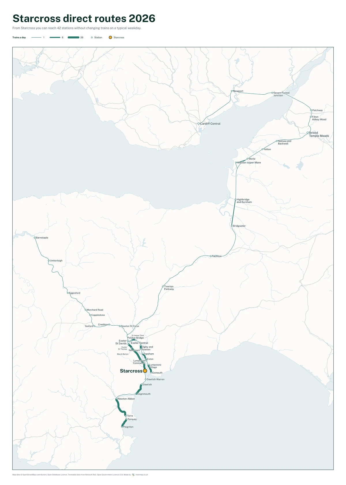 Starcross direct routes 2026: a map of every station you can reach from Starcross without changing trains, the lines thicker where more trains run