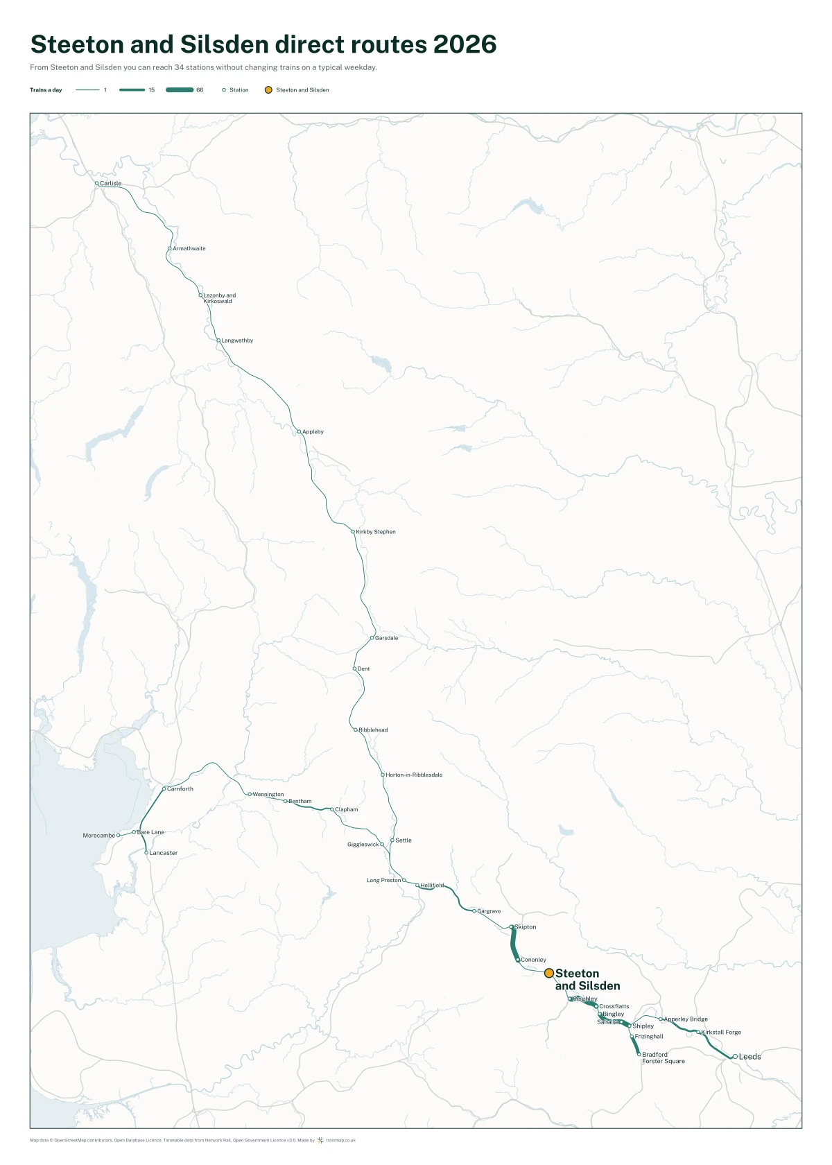 Steeton and Silsden direct routes 2026: a map of every station you can reach from Steeton and Silsden without changing trains, the lines thicker where more trains run