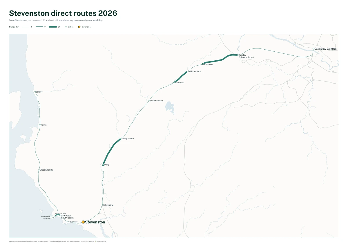 Stevenston direct routes 2026: a map of every station you can reach from Stevenston without changing trains, the lines thicker where more trains run