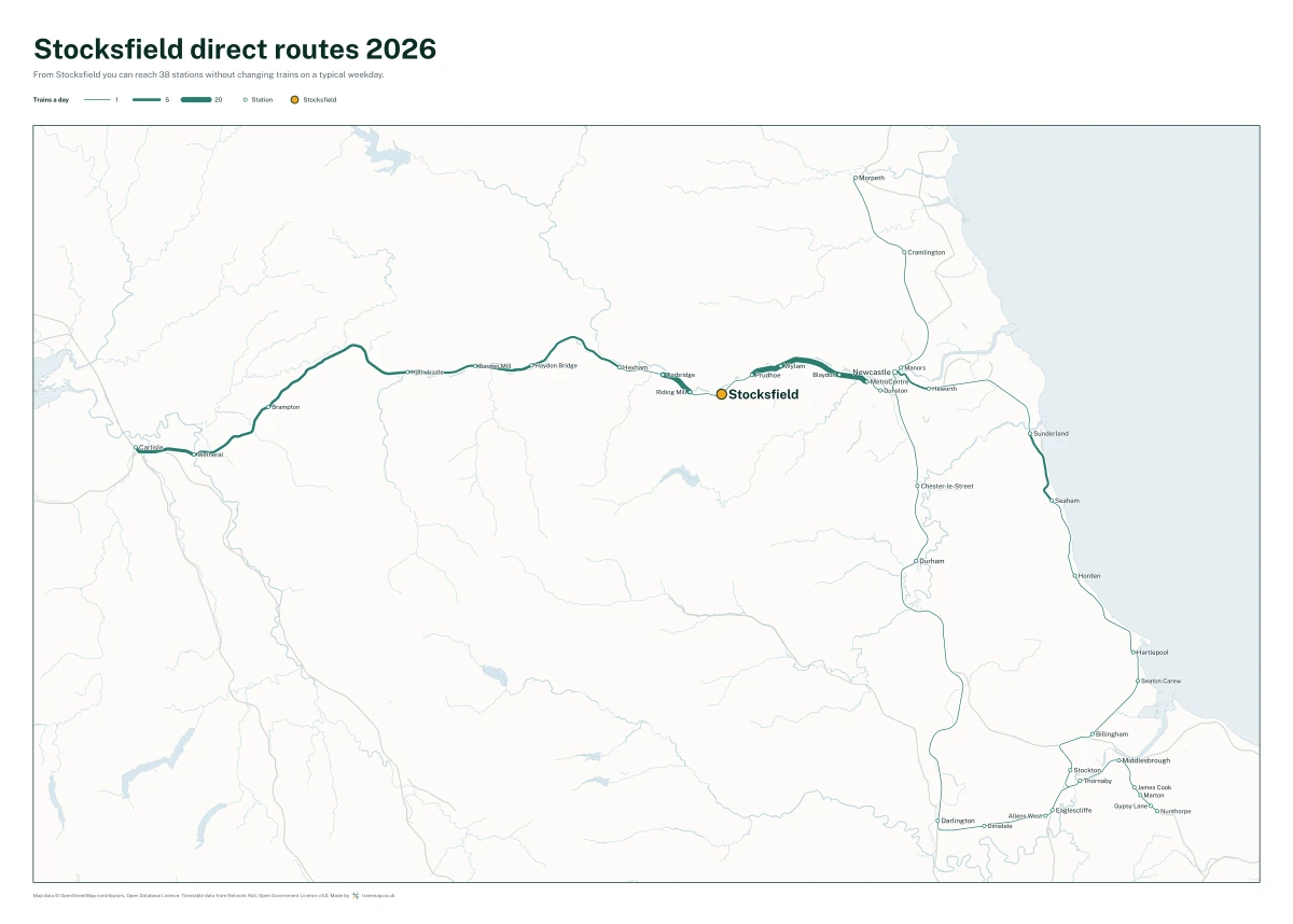 Stocksfield direct routes 2026: a map of every station you can reach from Stocksfield without changing trains, the lines thicker where more trains run