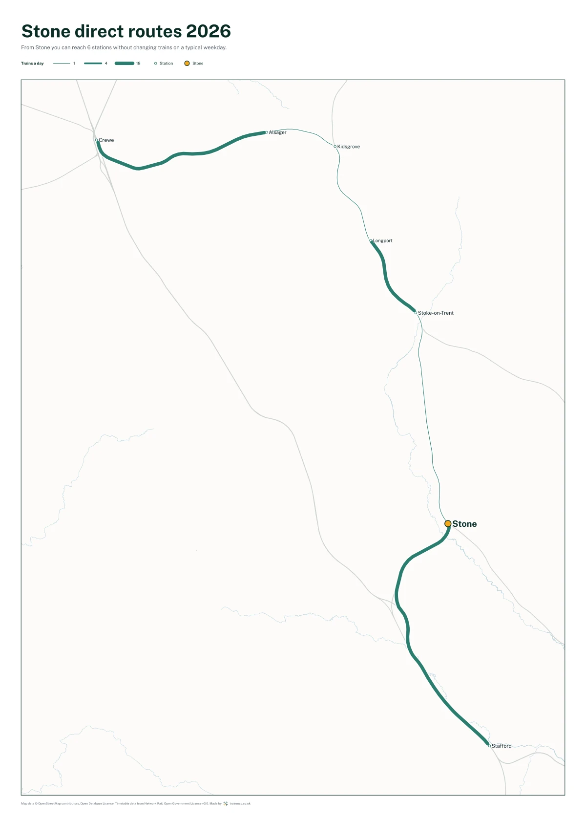 Stone direct routes 2026: a map of every station you can reach from Stone without changing trains, the lines thicker where more trains run