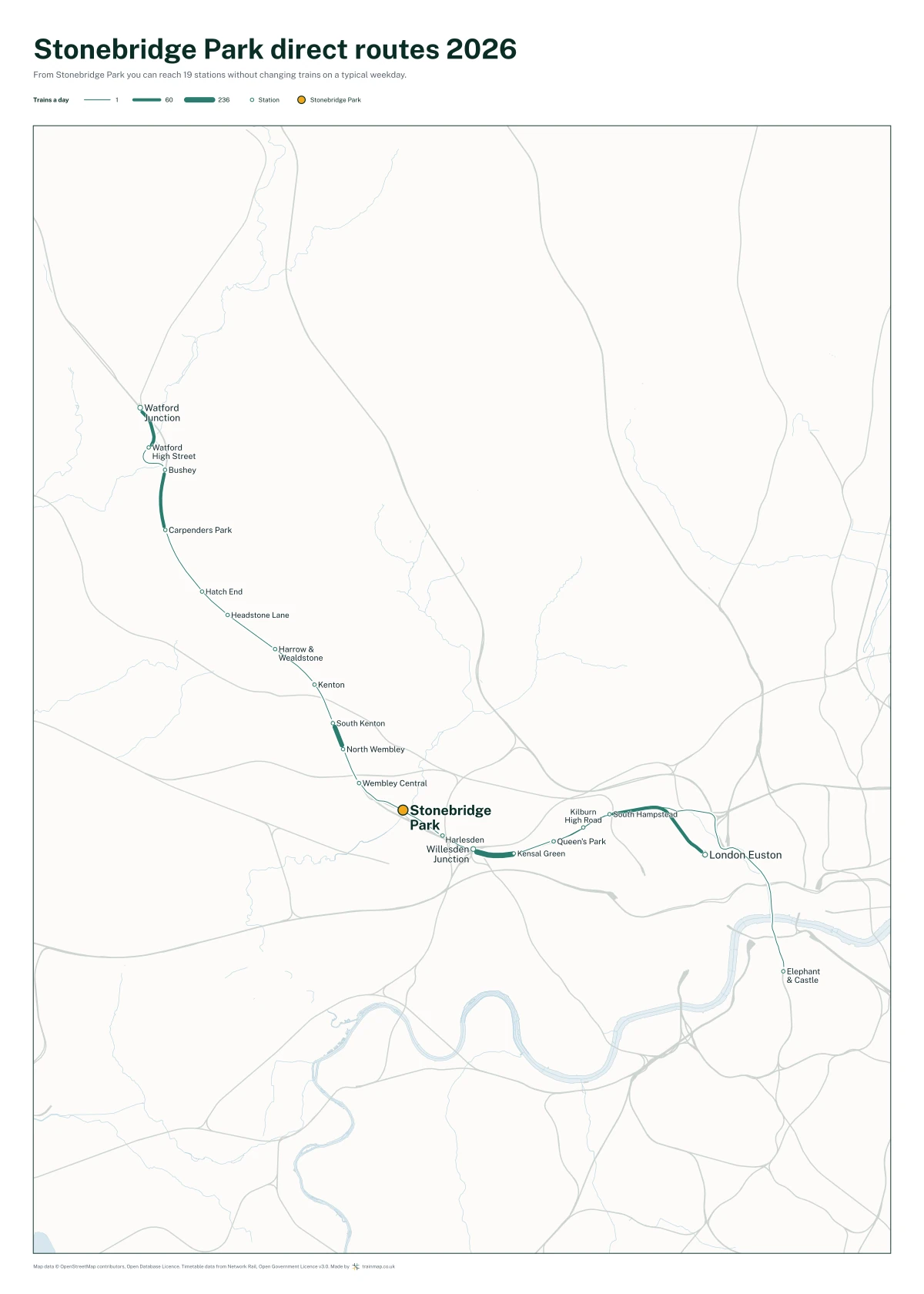 Stonebridge Park direct routes 2026: a map of every station you can reach from Stonebridge Park without changing trains, the lines thicker where more trains run