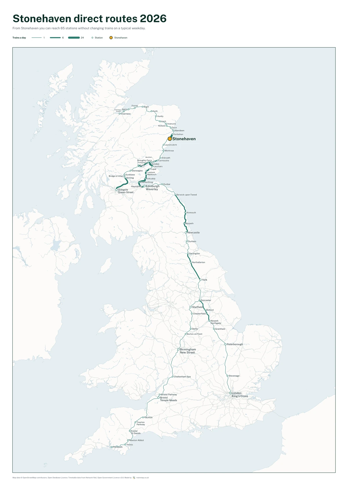 Stonehaven direct routes 2026: a map of every station you can reach from Stonehaven without changing trains, the lines thicker where more trains run