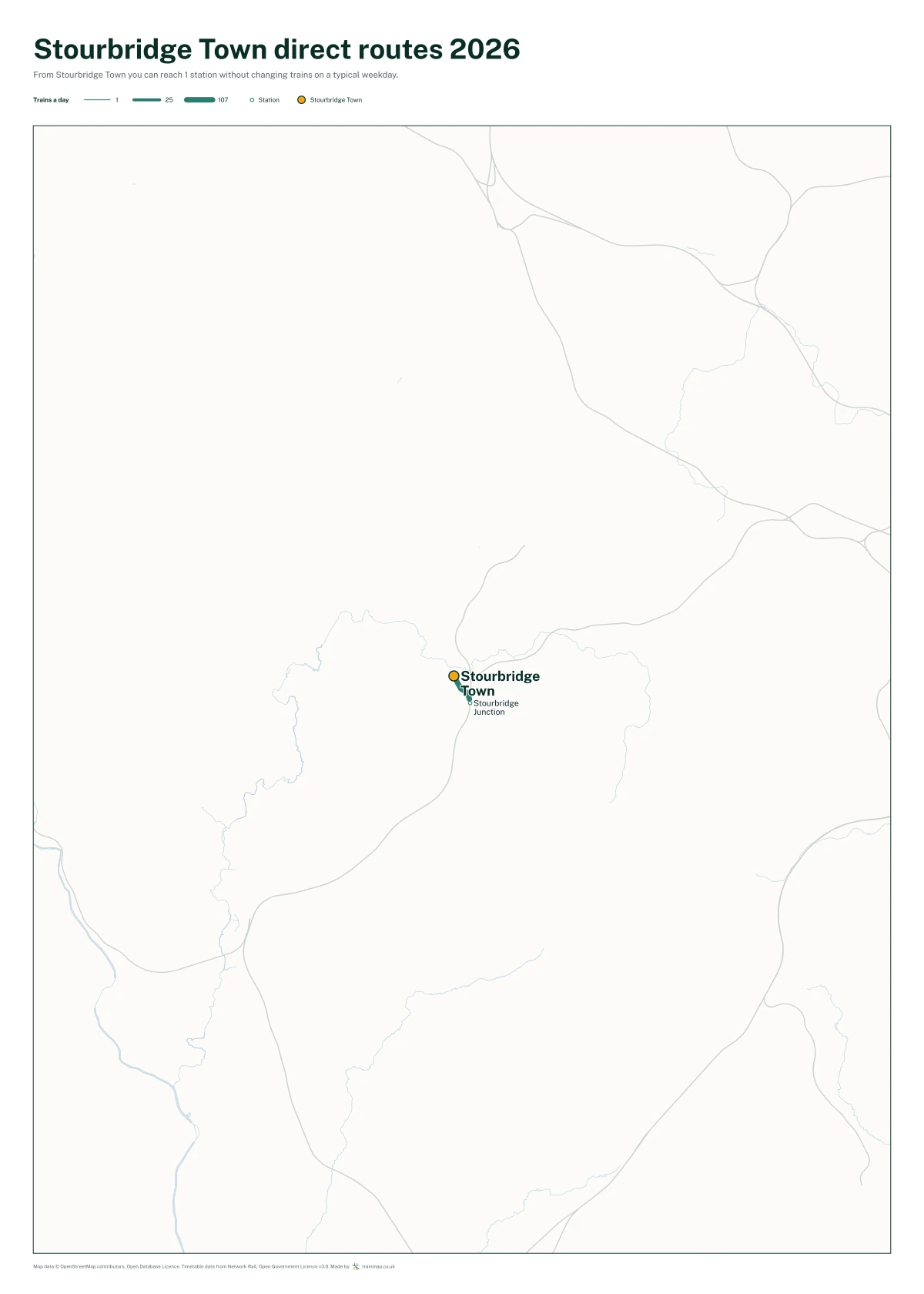 Stourbridge Town direct routes 2026: a map of every station you can reach from Stourbridge Town without changing trains, the lines thicker where more trains run