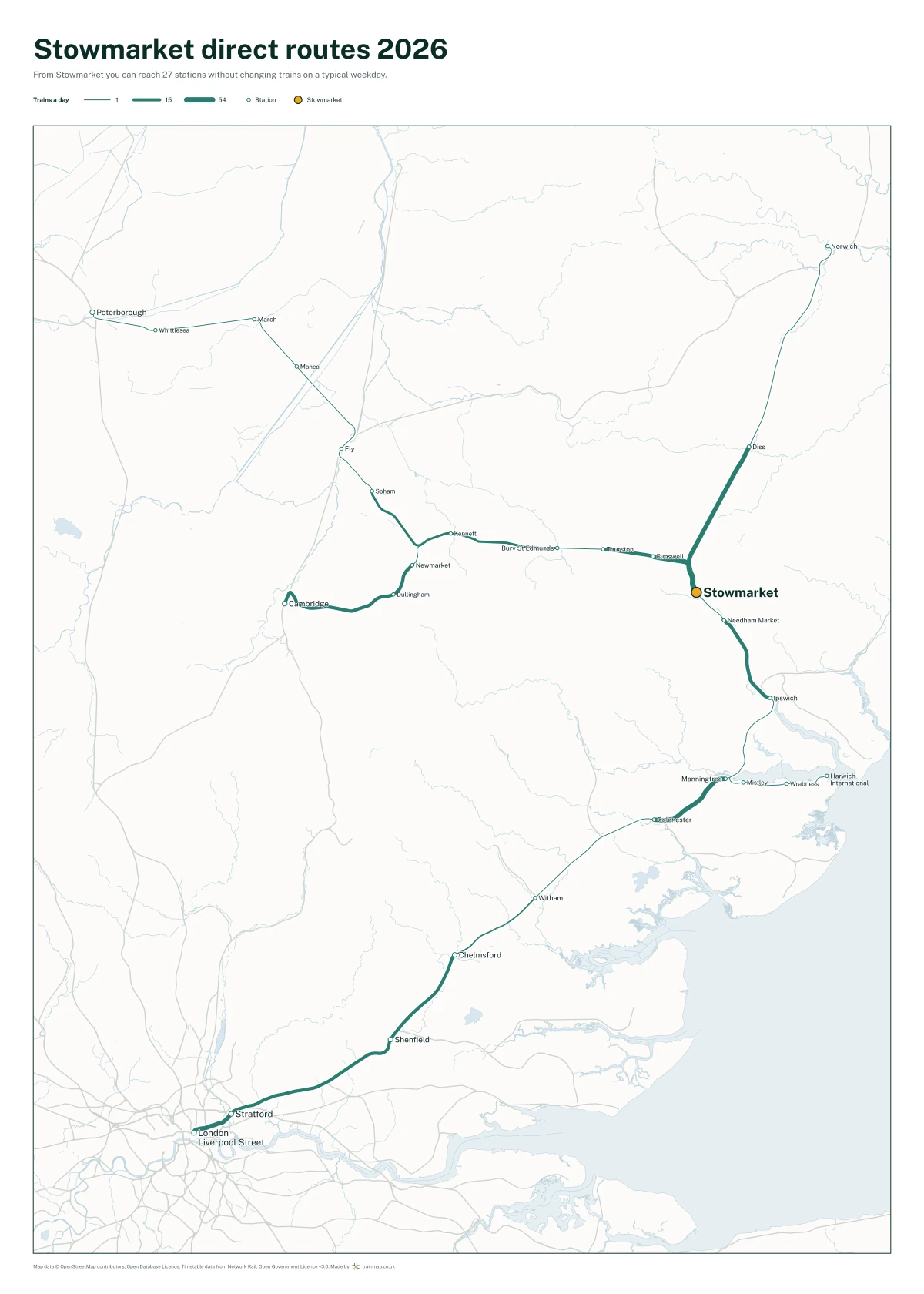 Stowmarket direct routes 2026: a map of every station you can reach from Stowmarket without changing trains, the lines thicker where more trains run