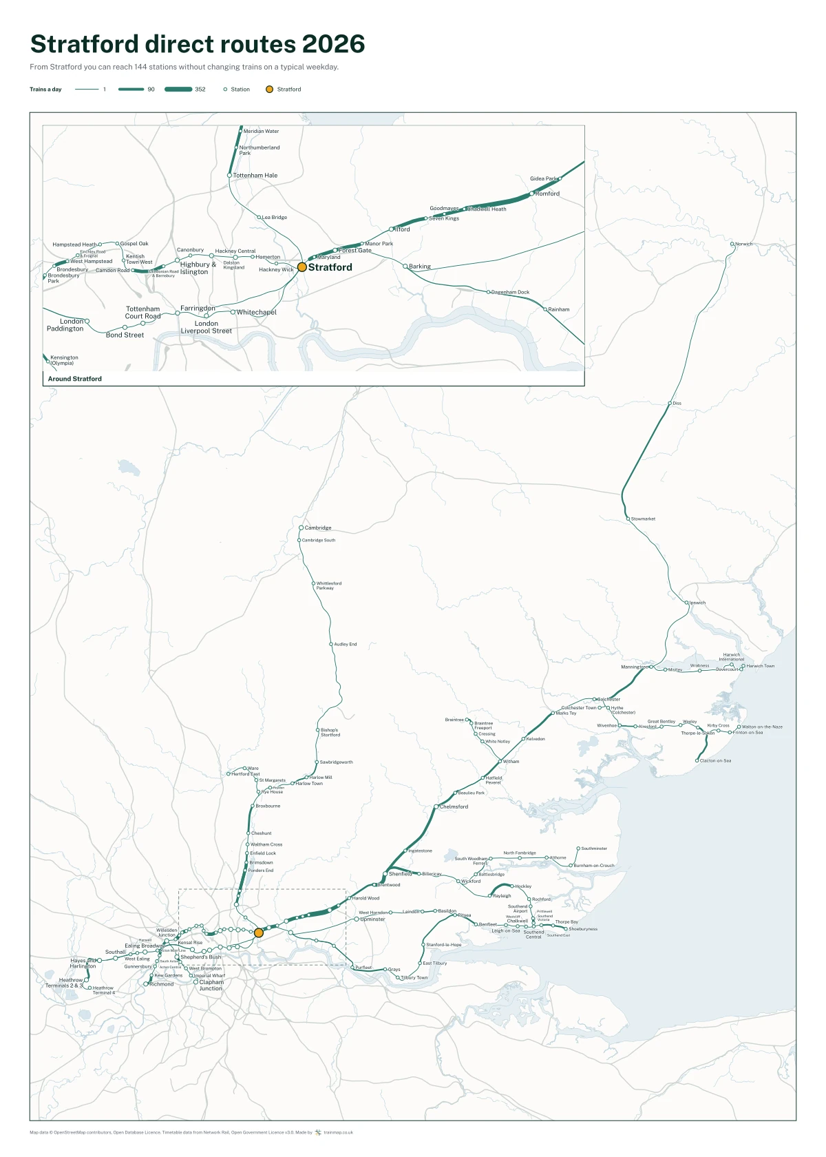 Stratford direct routes 2026: a map of every station you can reach from Stratford without changing trains, the lines thicker where more trains run