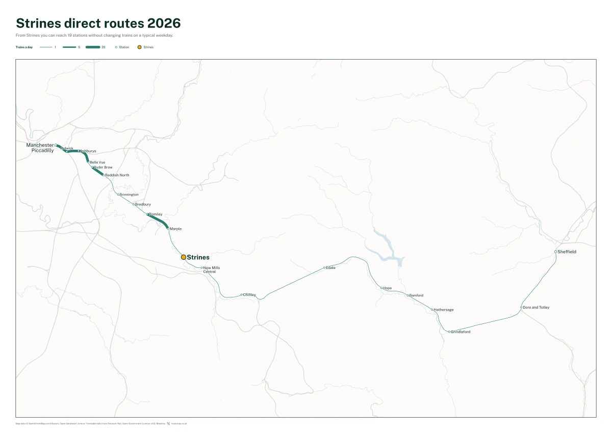 Strines direct routes 2026: a map of every station you can reach from Strines without changing trains, the lines thicker where more trains run