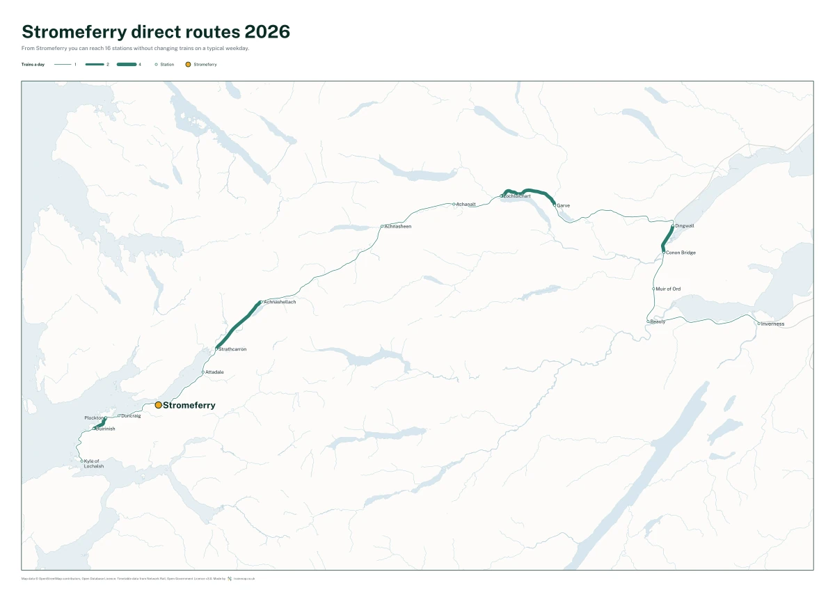 Stromeferry direct routes 2026: a map of every station you can reach from Stromeferry without changing trains, the lines thicker where more trains run