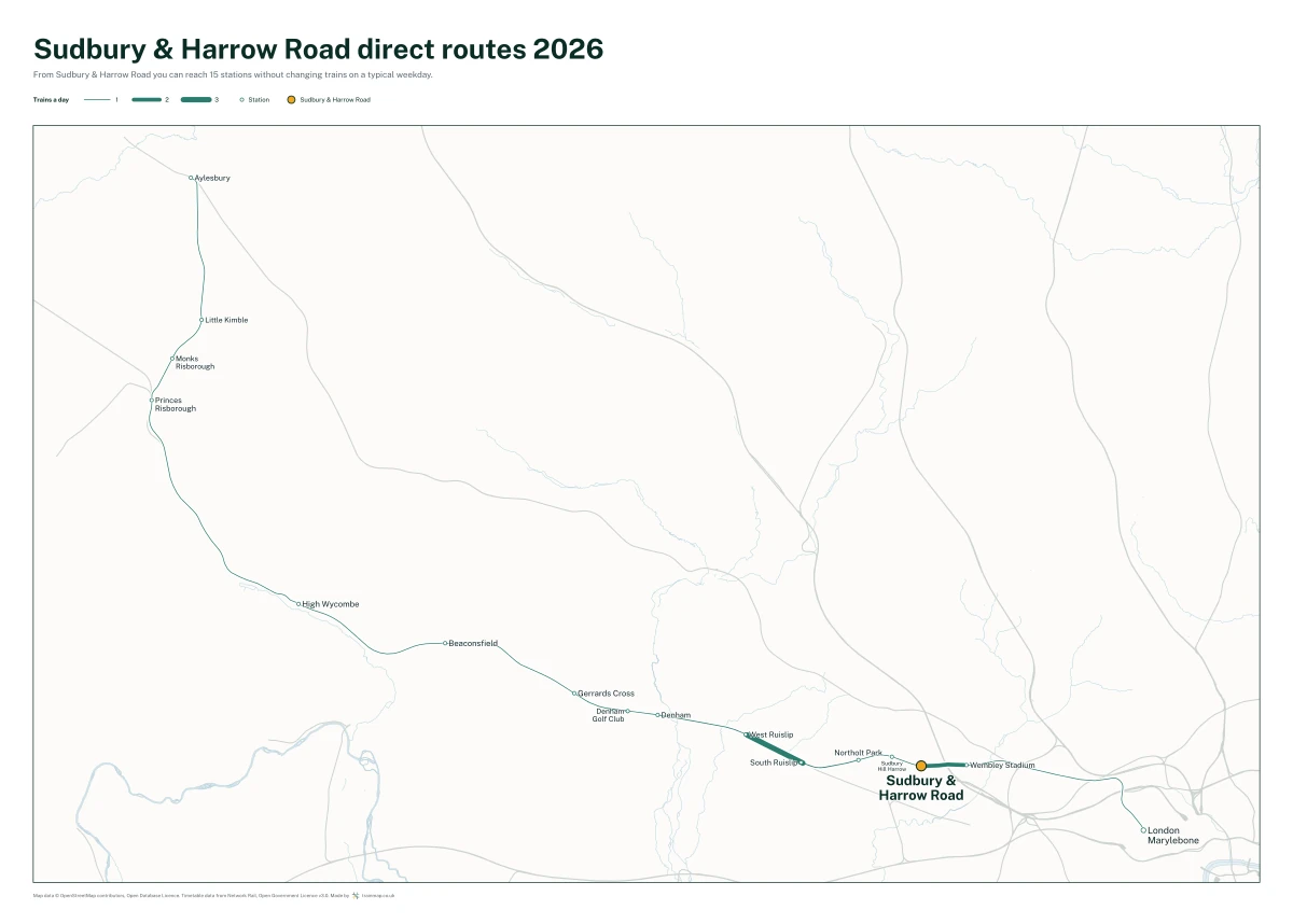 Sudbury & Harrow Road direct routes 2026: a map of every station you can reach from Sudbury & Harrow Road without changing trains, the lines thicker where more trains run