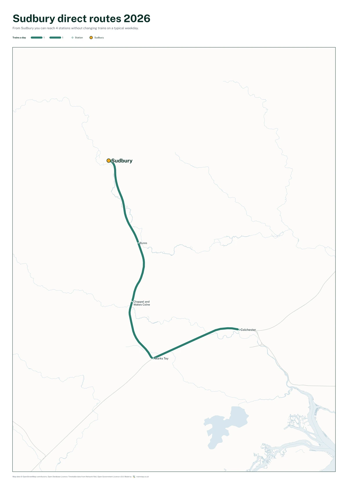 Sudbury direct routes 2026: a map of every station you can reach from Sudbury without changing trains, the lines thicker where more trains run