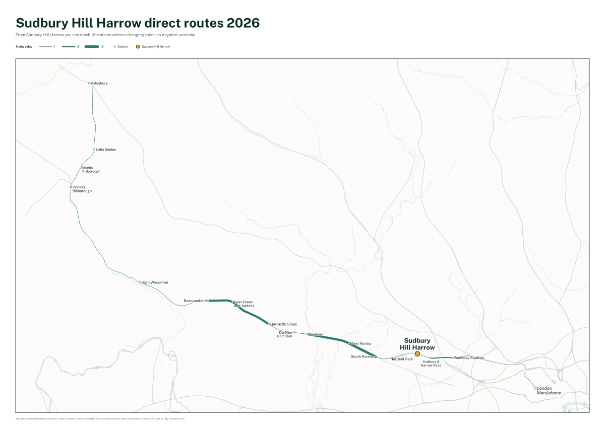 Sudbury Hill Harrow direct routes 2026: a map of every station you can reach from Sudbury Hill Harrow without changing trains, the lines thicker where more trains run