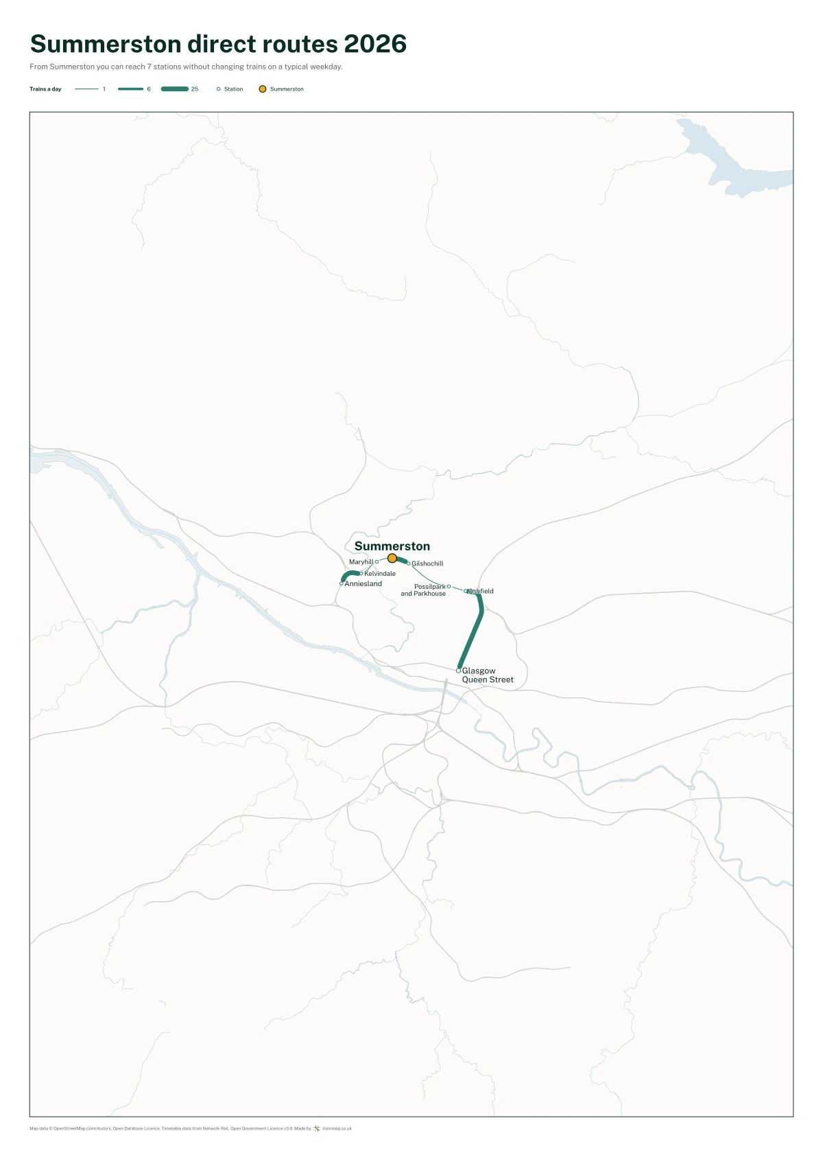 Summerston direct routes 2026: a map of every station you can reach from Summerston without changing trains, the lines thicker where more trains run