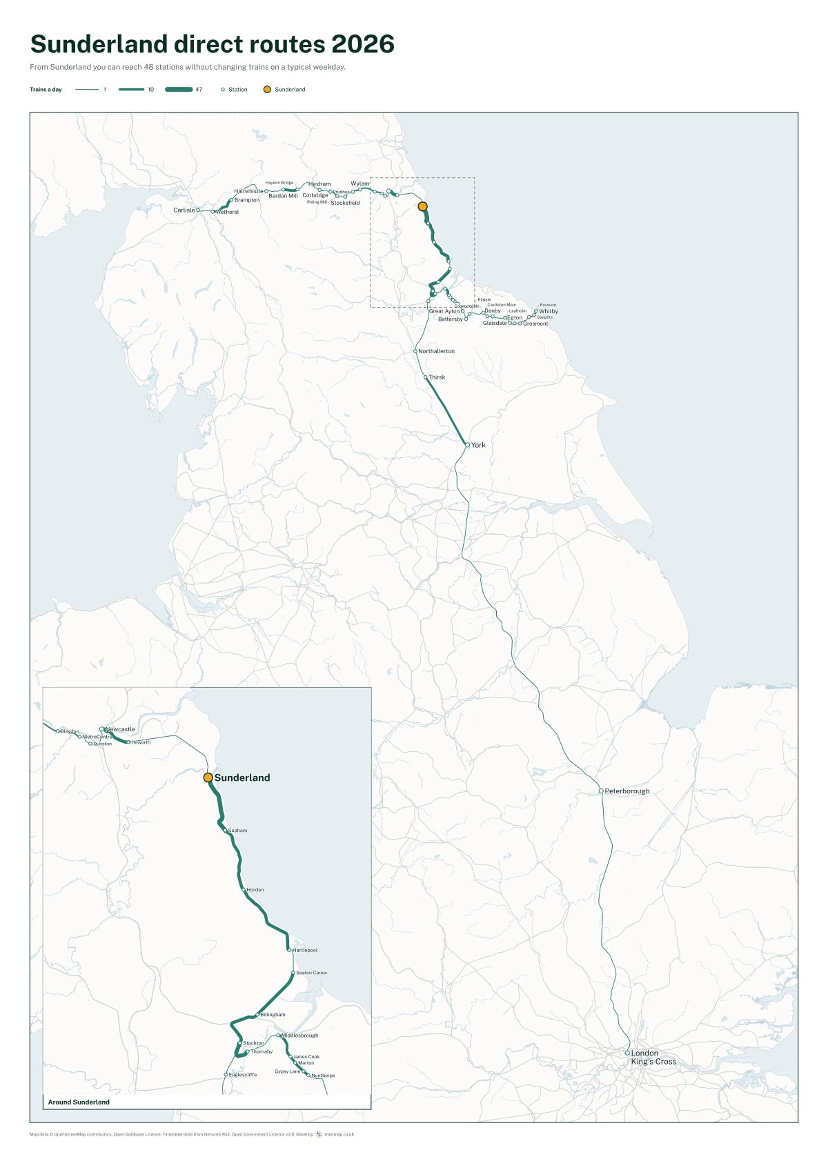 Sunderland direct routes 2026: a map of every station you can reach from Sunderland without changing trains, the lines thicker where more trains run