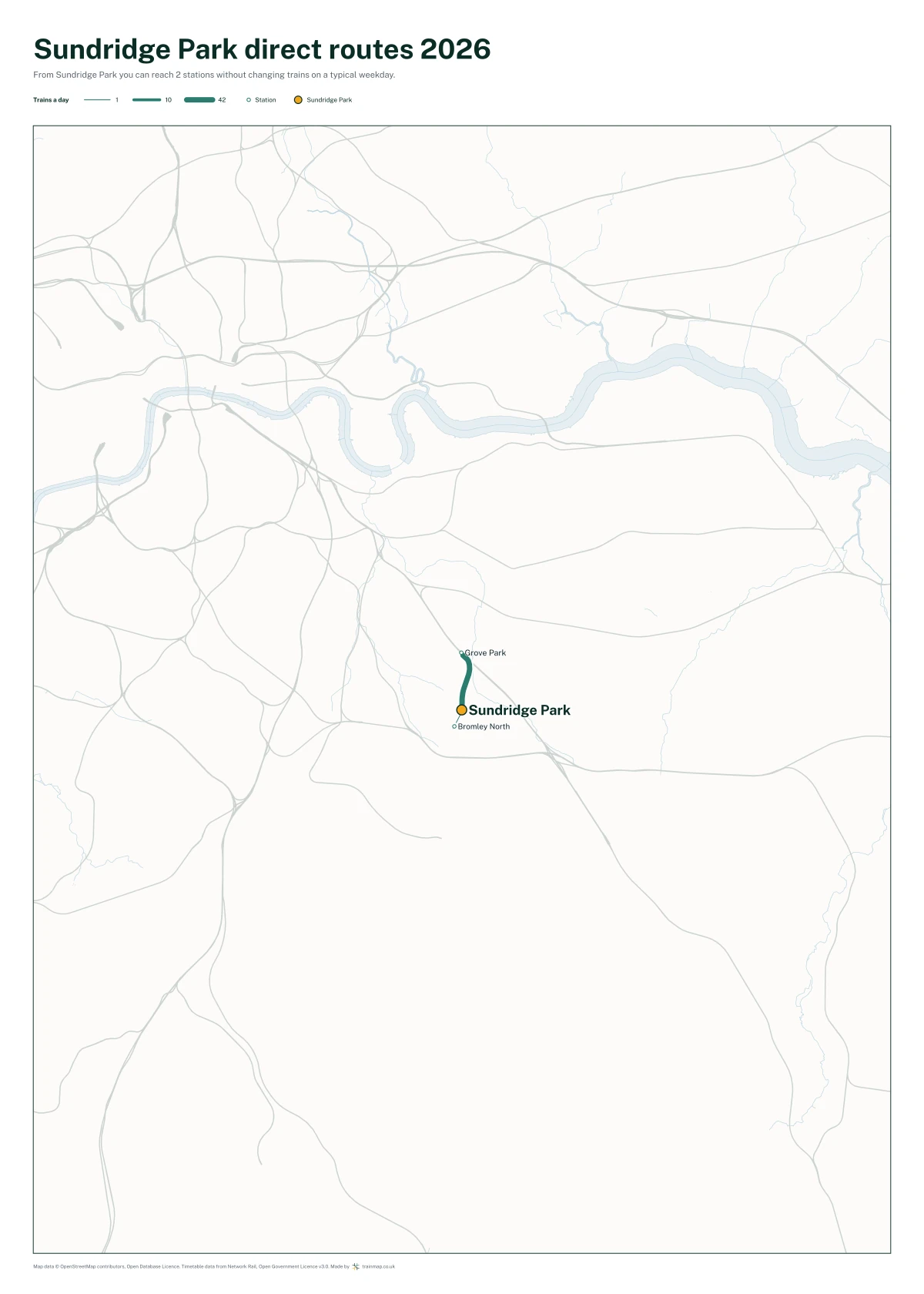 Sundridge Park direct routes 2026: a map of every station you can reach from Sundridge Park without changing trains, the lines thicker where more trains run