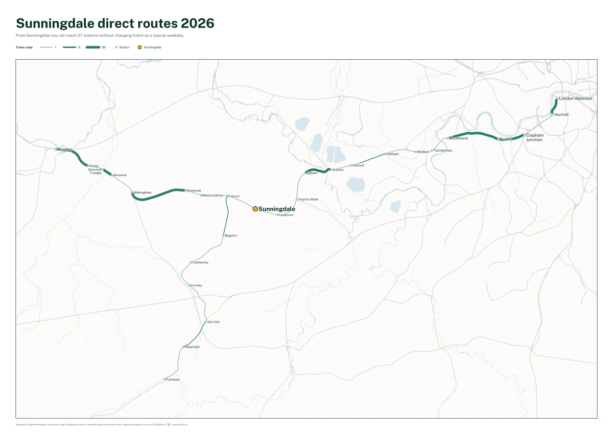 Sunningdale direct routes 2026: a map of every station you can reach from Sunningdale without changing trains, the lines thicker where more trains run