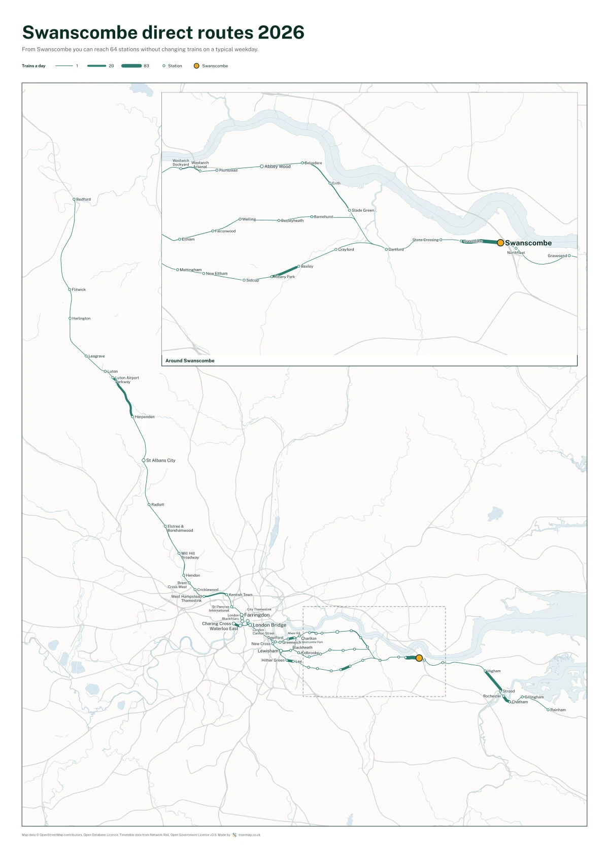 Swanscombe direct routes 2026: a map of every station you can reach from Swanscombe without changing trains, the lines thicker where more trains run
