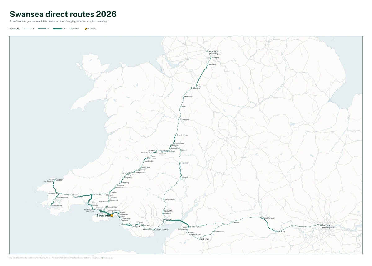 Swansea direct routes 2026: a map of every station you can reach from Swansea without changing trains, the lines thicker where more trains run