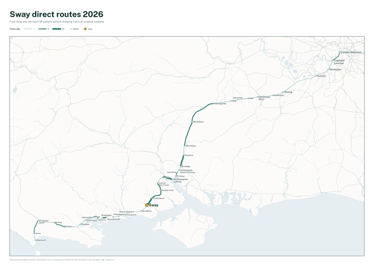 Sway direct routes 2026: a map of every station you can reach from Sway without changing trains, the lines thicker where more trains run