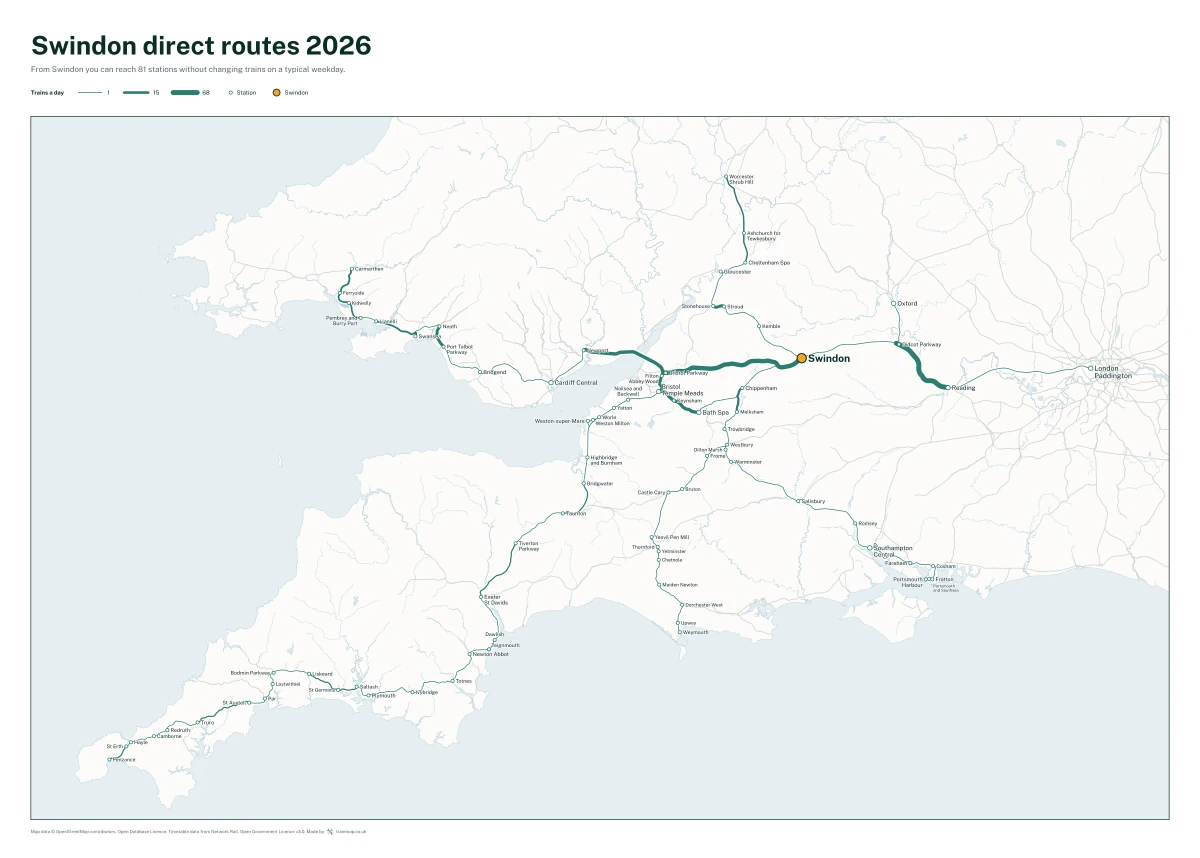 Swindon direct routes 2026: a map of every station you can reach from Swindon without changing trains, the lines thicker where more trains run