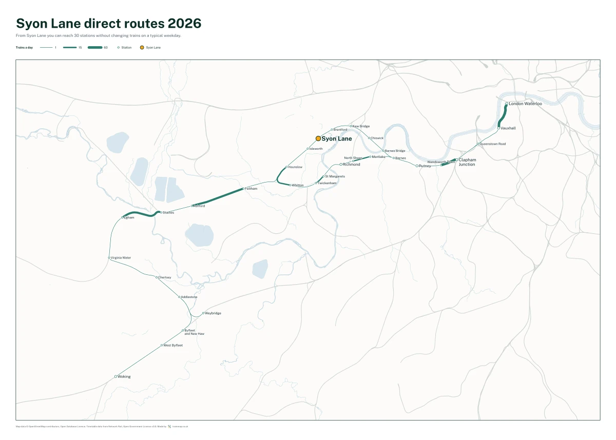 Syon Lane direct routes 2026: a map of every station you can reach from Syon Lane without changing trains, the lines thicker where more trains run