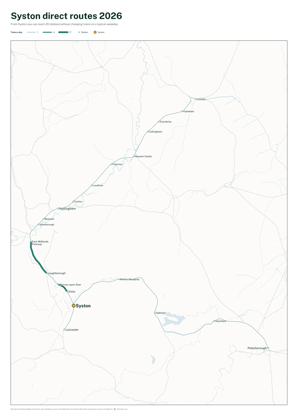 Syston direct routes 2026: a map of every station you can reach from Syston without changing trains, the lines thicker where more trains run