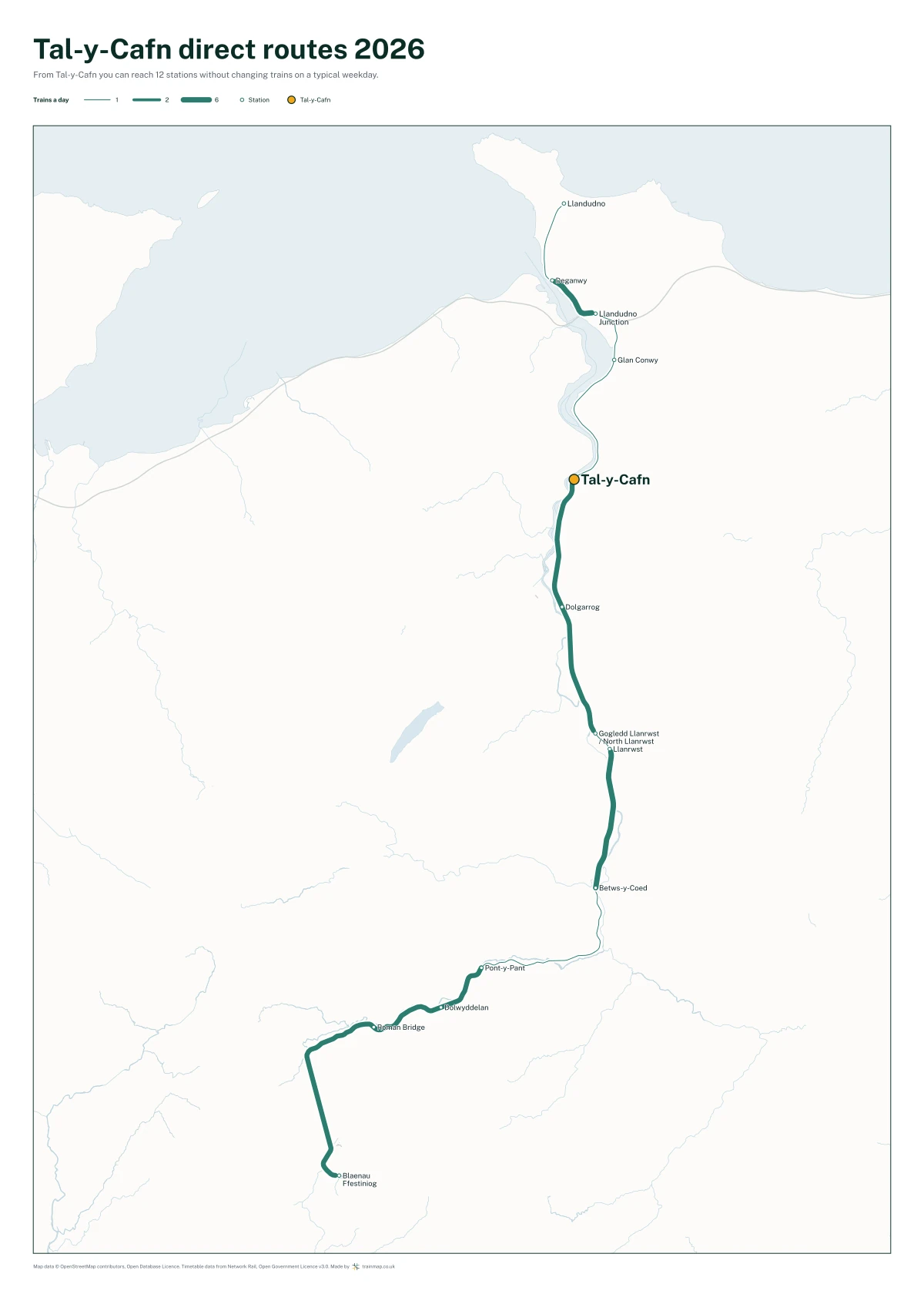 Tal-y-Cafn direct routes 2026: a map of every station you can reach from Tal-y-Cafn without changing trains, the lines thicker where more trains run