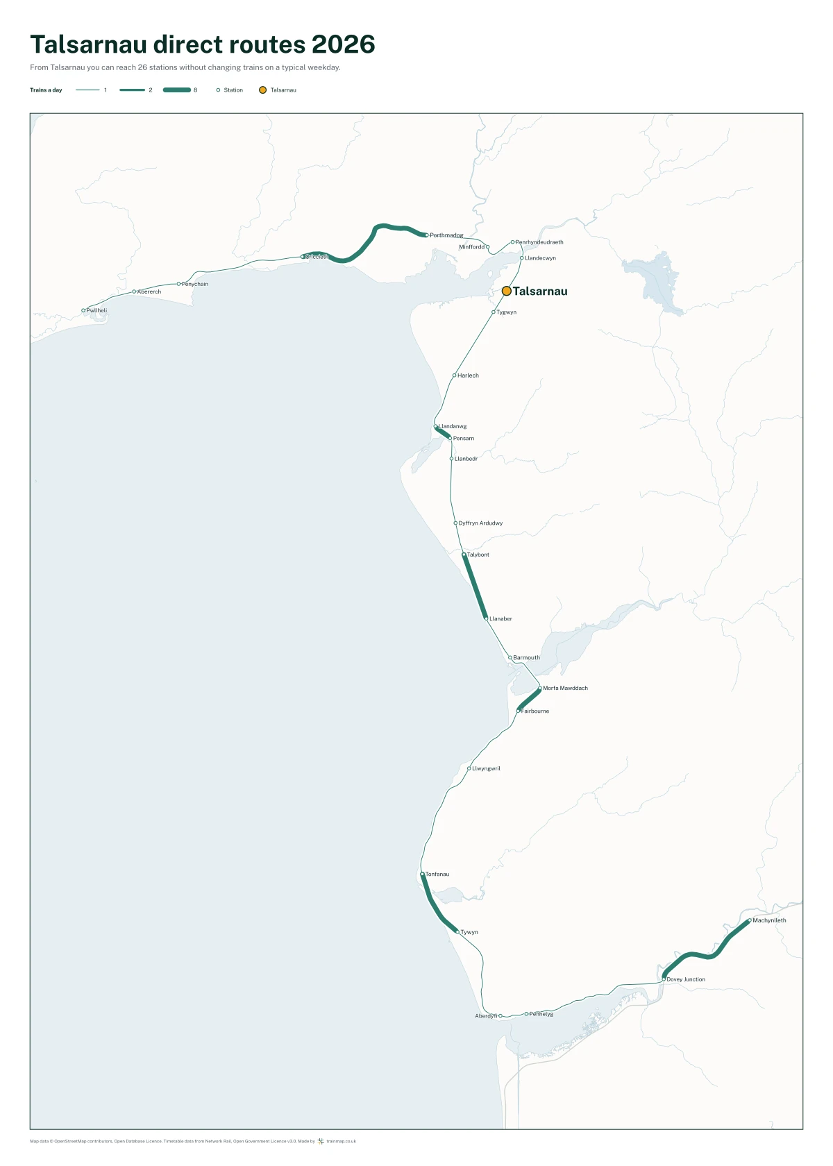 Talsarnau direct routes 2026: a map of every station you can reach from Talsarnau without changing trains, the lines thicker where more trains run