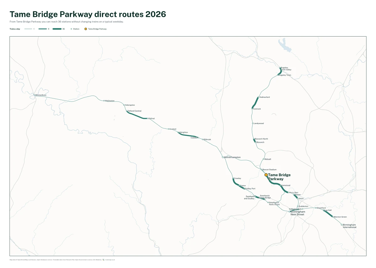 Tame Bridge Parkway direct routes 2026: a map of every station you can reach from Tame Bridge Parkway without changing trains, the lines thicker where more trains run